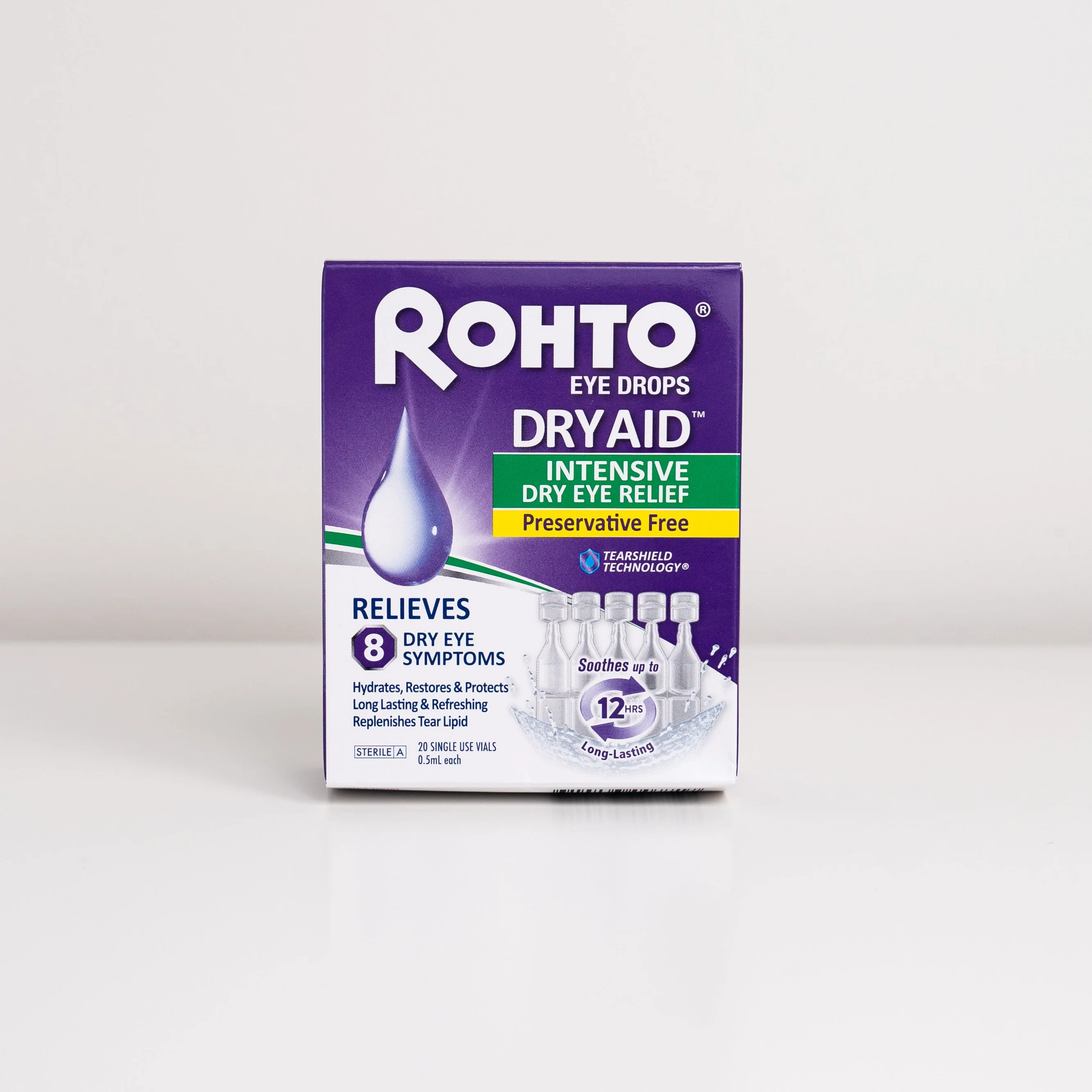 Eye Hydration